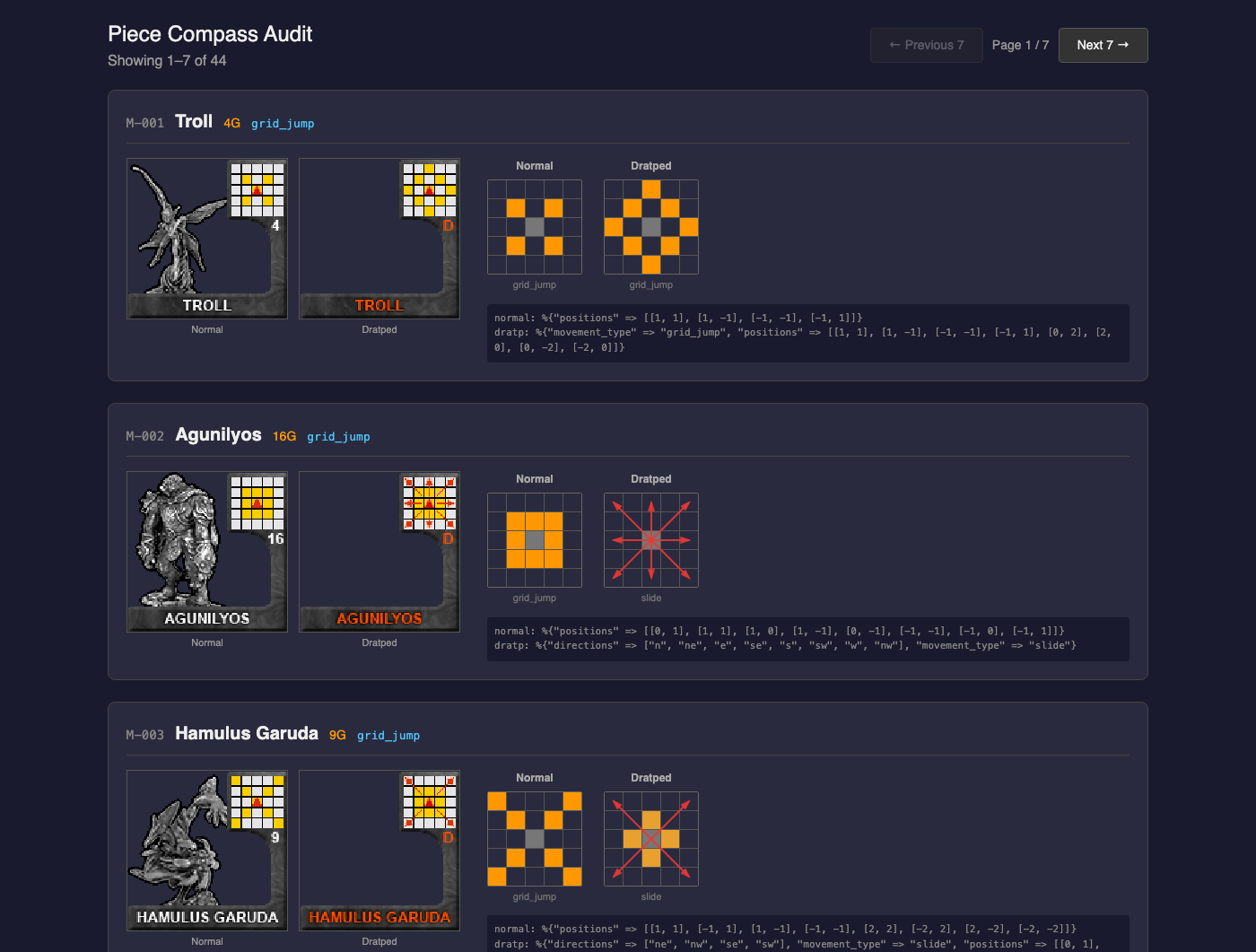 Pieces audit tool page 1, showing Troll, Agunilyos, and Hamulus Garuda with GIF and SVG compass comparison