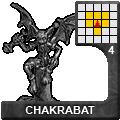 Chakrabat